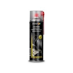 Odmasťovač - čistič MOTIP 500 ml
